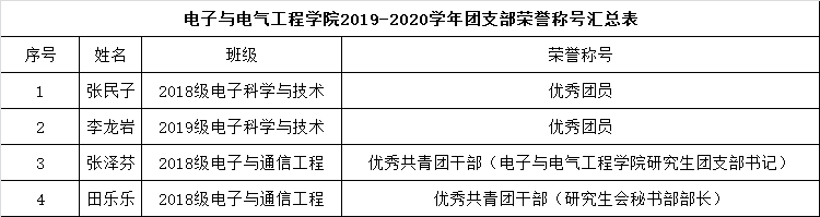 威廉希尔WilliamHill官方网站