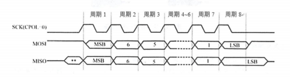 威廉希尔WilliamHill官方网站