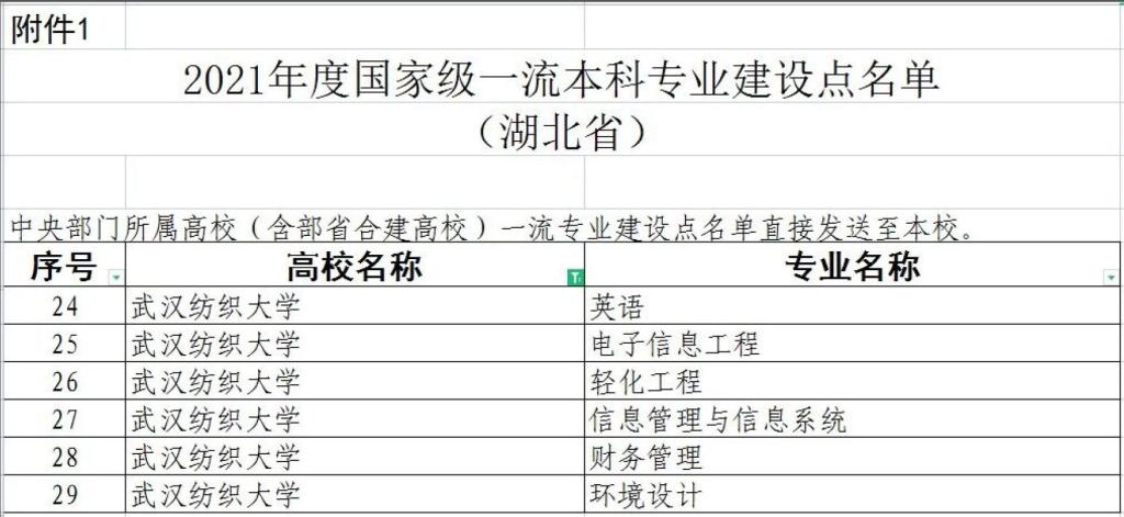 威廉希尔WilliamHill官方网站