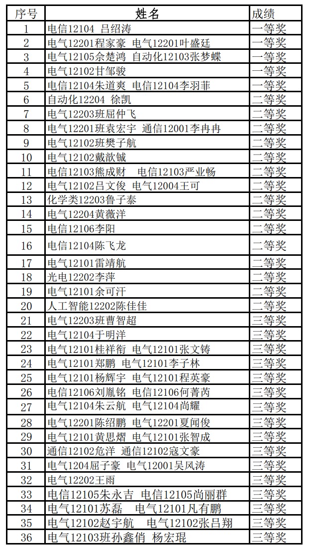 威廉希尔WilliamHill官方网站